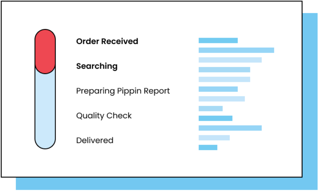 Pippin Order Tracker